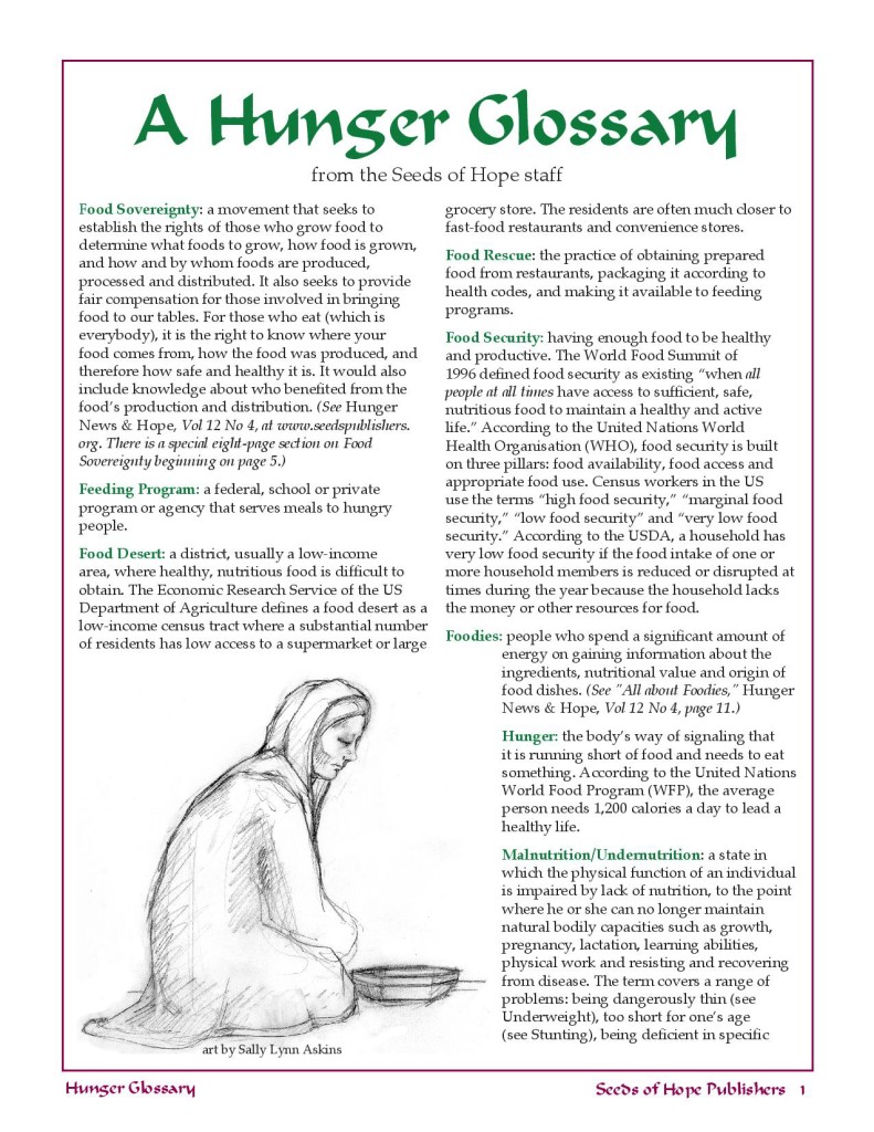 Hunger Glossary-page-001